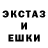 Дистиллят ТГК жижа Guncha Atayeva